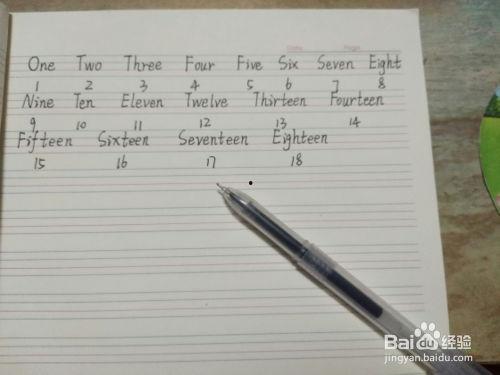 1到20的英语单词视频,Exploring the English Vocabulary of Numbers 1 to 20: A Video Overview